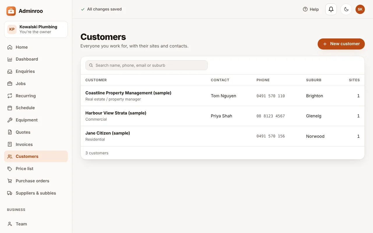 Customers