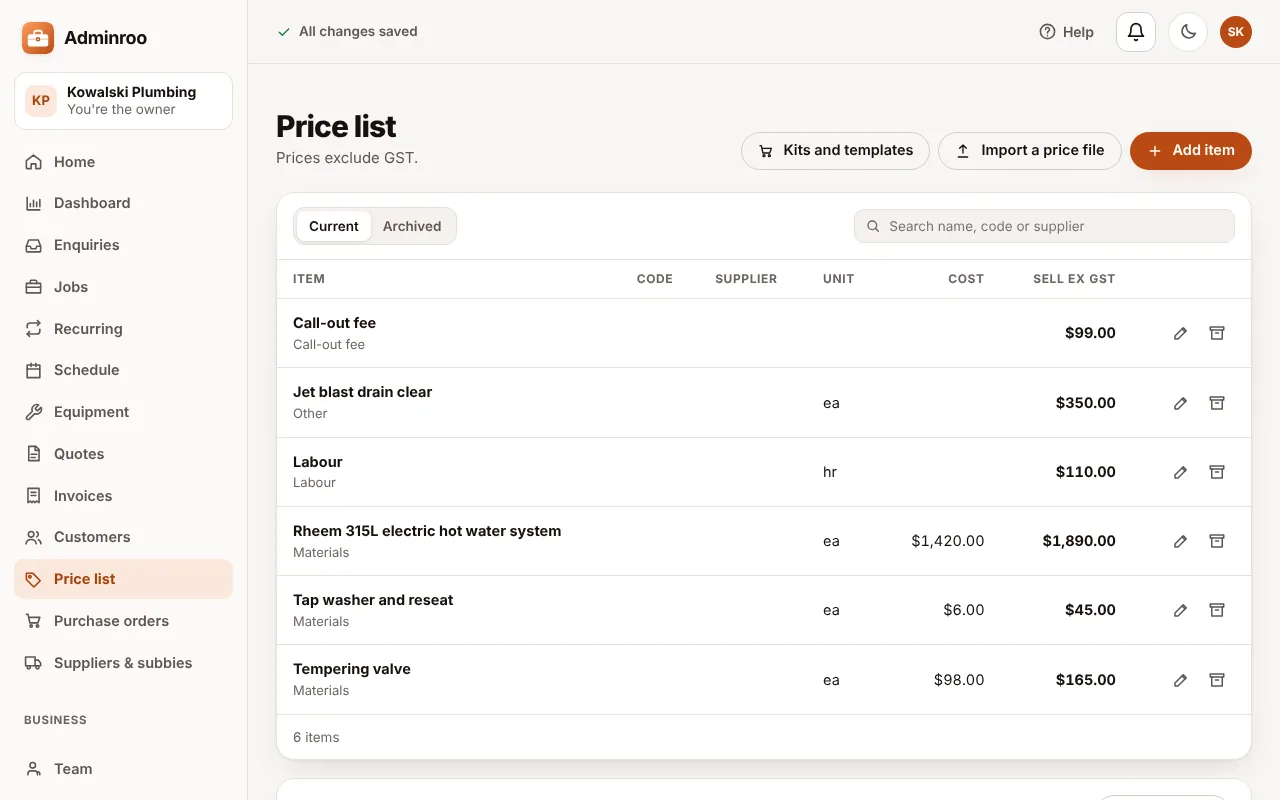 The price list