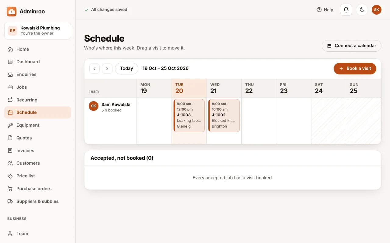 The schedule board